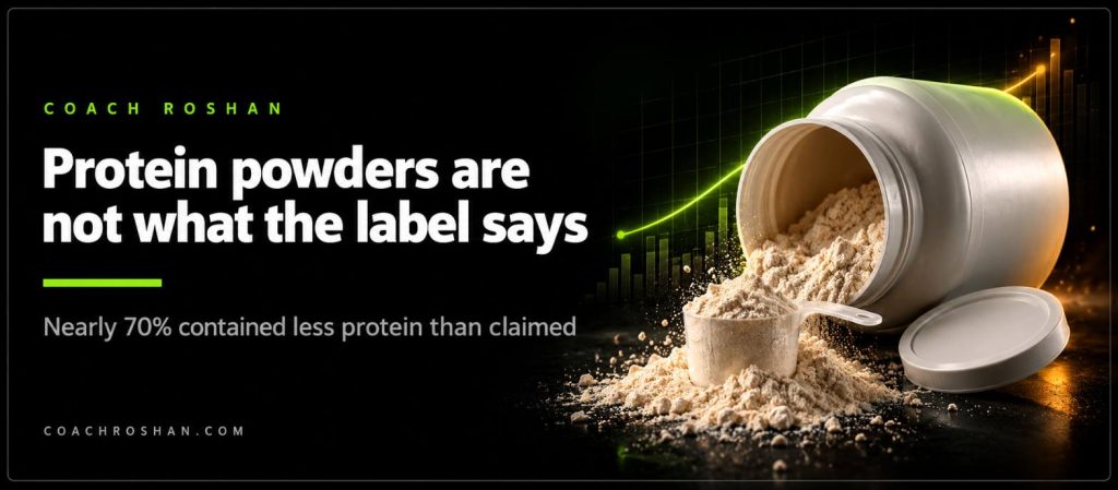 Indian protein powder label accuracy and contamination testing, by pharmacist Coach Roshan
