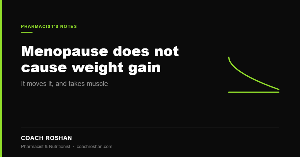 Menopause, visceral fat and muscle loss, explained by pharmacist Coach Roshan